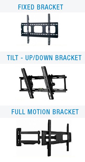 TV Mounting Bracket Options